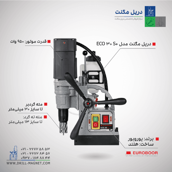 قیمت و مشخصات فنی دریل مگنت 30 یوروبور مدل ECO.30S+