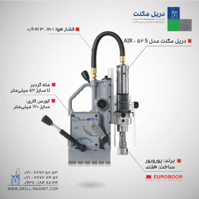 دریل مگنت یوروبور مدل AIR.52.3