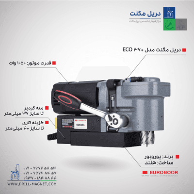 دریل مگنت یوروبور مدل ECO.36+