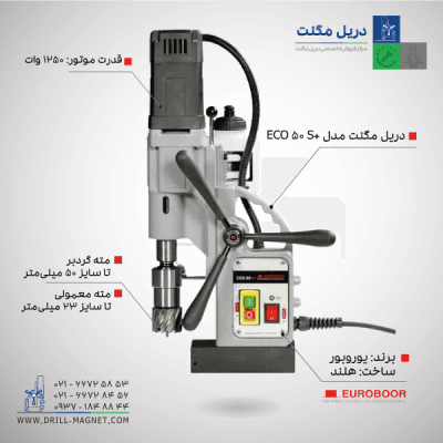 دریل مگنت یوروبور مدل ECO.50S+