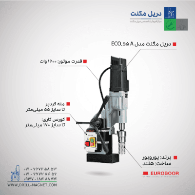 دریل مگنت یوروبور مدل ECO55A