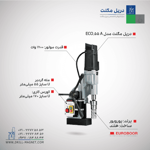 دریل مگنت یوروبور مدل ECO55A