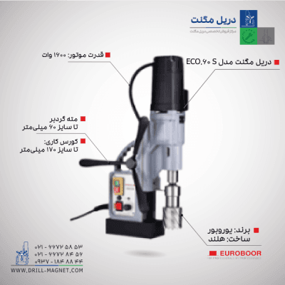 دریل مگنت یوروبور مدل ECO60S