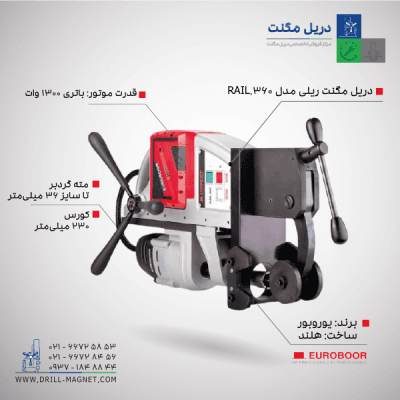 دریل مگنت یوروبور مدل RAIL.360