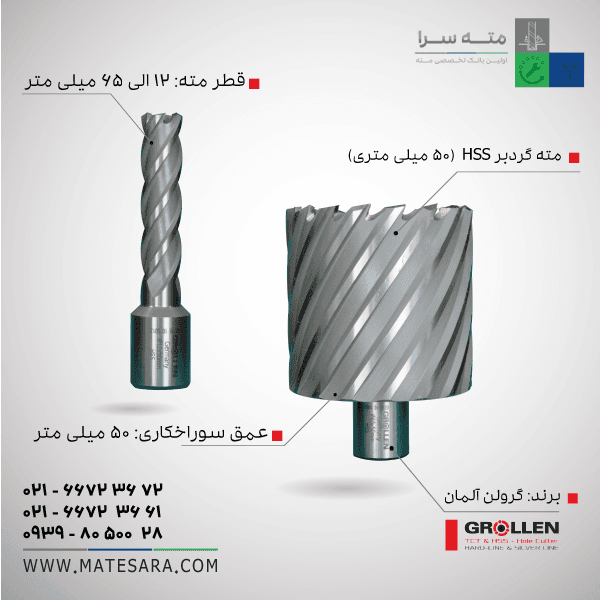 خرید مته گردبر HSS عمق سوراخ‌کاری ۵۰ میلی‌متر (گرولن)