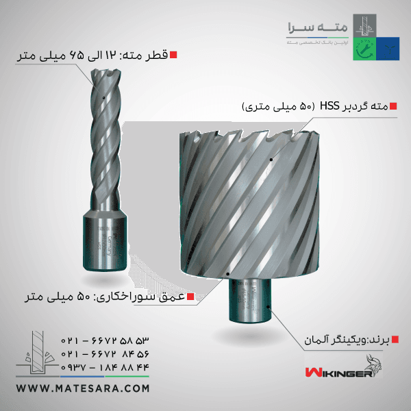 مته گردبر دریل‌مگنت (HSS) ویکینگر - 50میلی‌متر