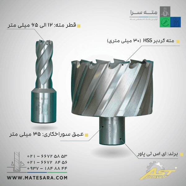 مته گردبر HSS عمق سوراخ‌کاری ۳۰ میلی‌متر ای اس تی