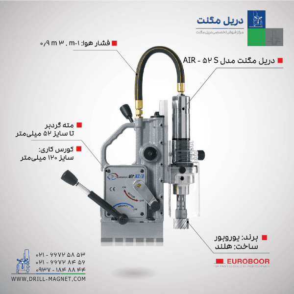 دریل مگنت یوروبور مدل AIR.52.3