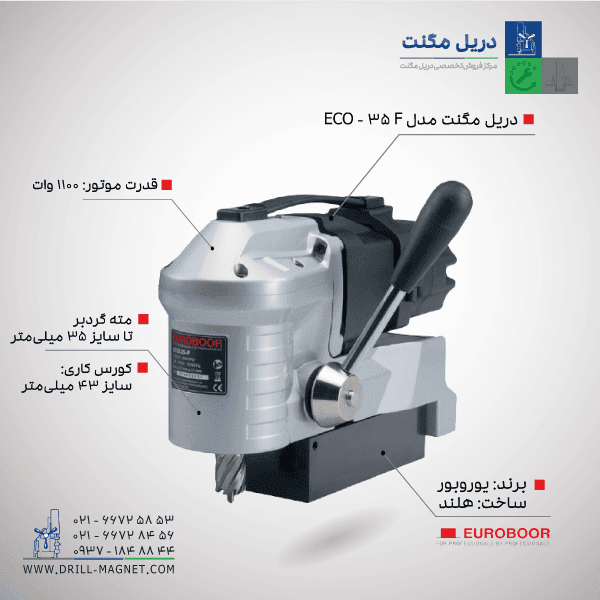 آشنایی با دریل مگنت 35